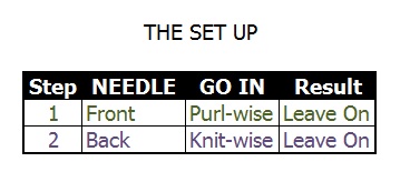 The set up steps to Kitchener Stitch