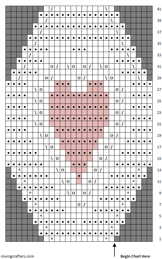 Free Hearted - a free knit pattern for Valentines Day