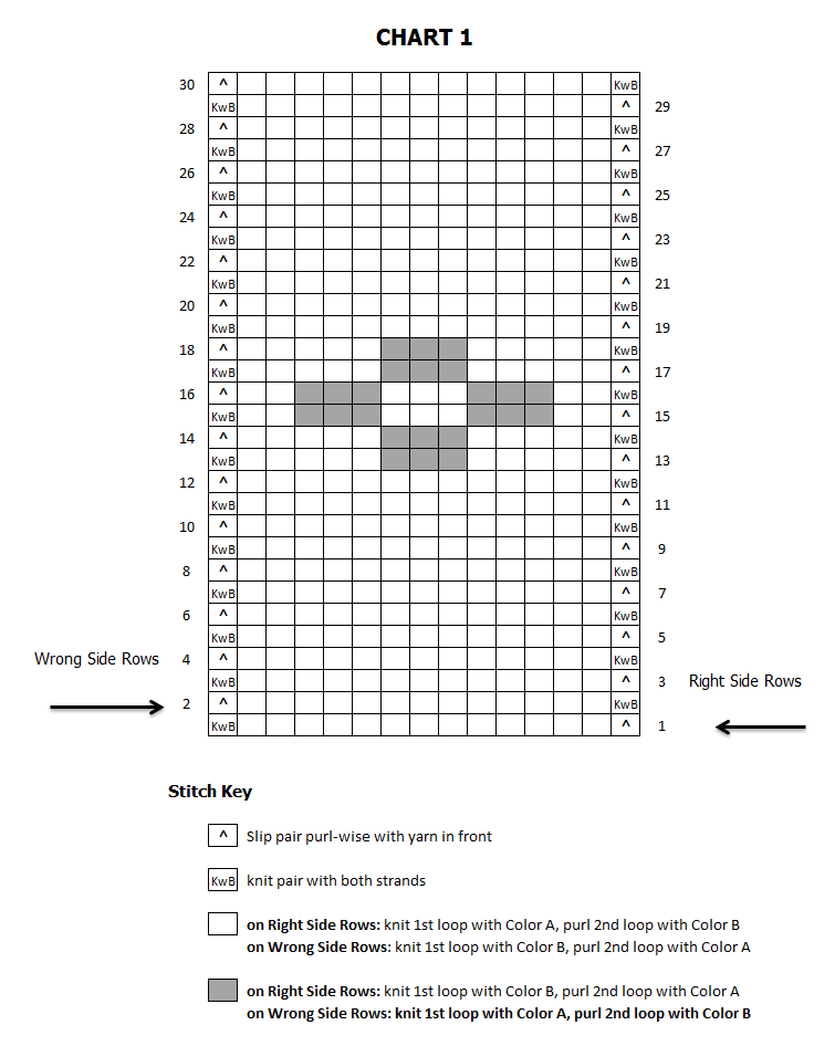 free knit pattern - double sided pot scrubber