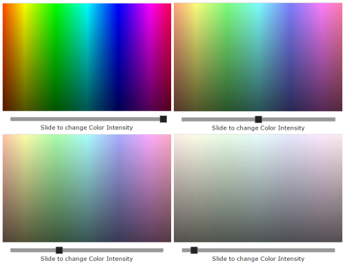 comparing color intensity